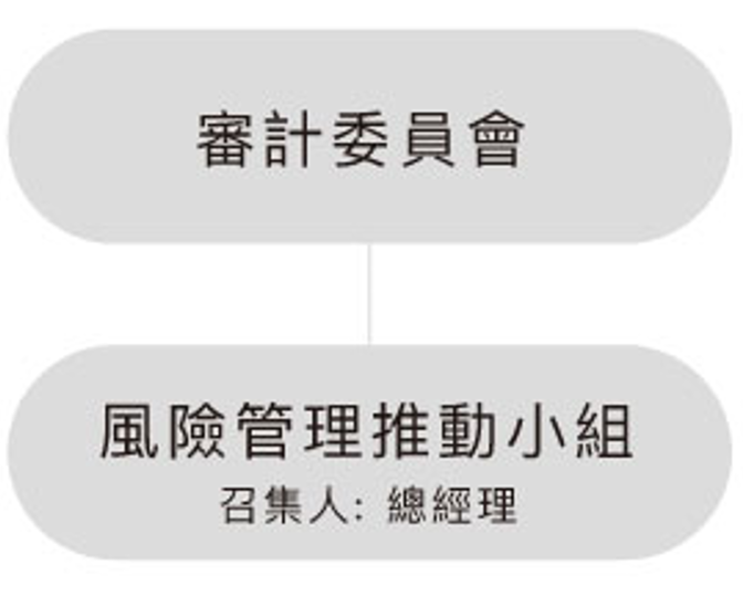 28c98abc-9a7c-4edd-93d3-7cf36400686f to Blob.png (180 KB)