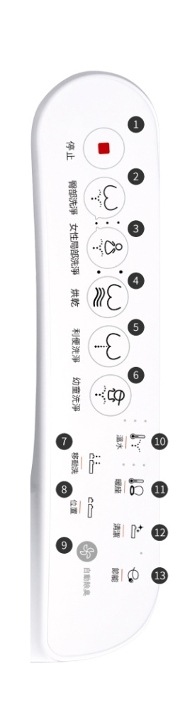 CAESAR 溫水洗淨便座 TAF168 智慧控制面板