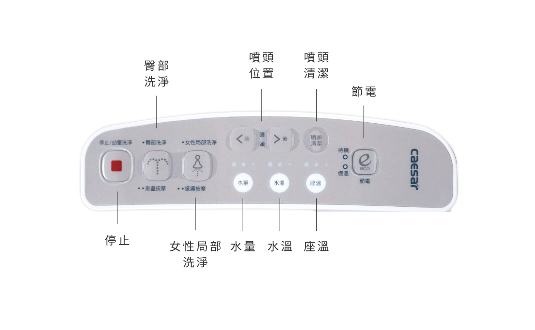 CAESAR 溫水洗淨便座 TAF180L 智慧控制面板操作介面