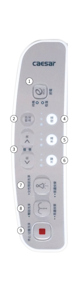 CAESAR 溫水洗淨便座 TAF180L 智慧控制面板