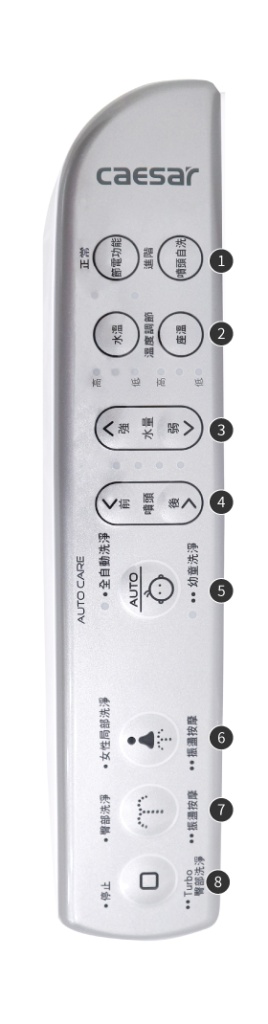 CAESAR 溫水洗淨便座 TAF191 智慧控制面板
