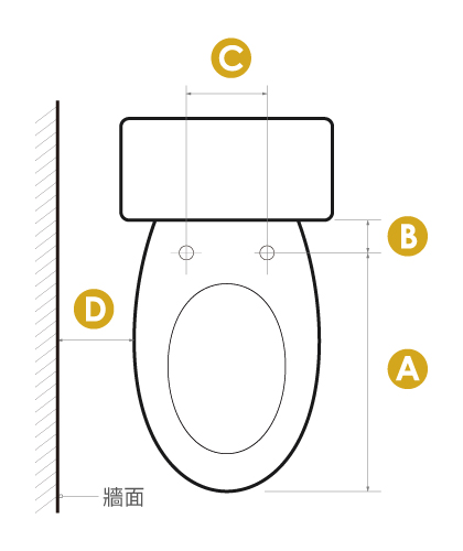 馬桶安裝尺寸與離牆距離示意圖