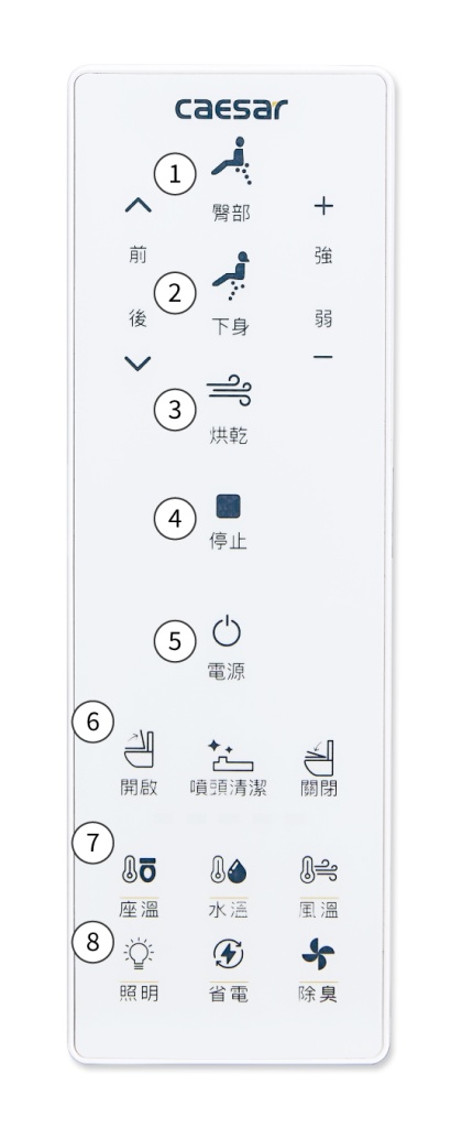 CAESAR 溫水洗淨便座 微波感應掀蓋 TAF512 智慧控制面板