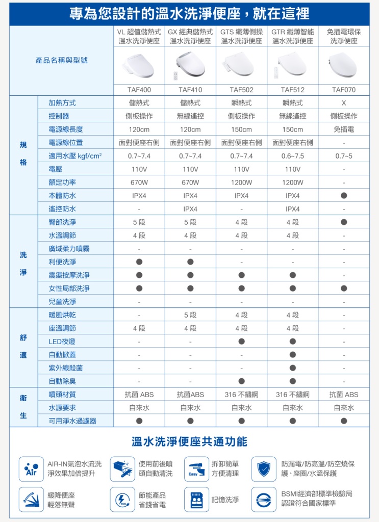 TAF_Compat_Feature_D02.jpg (205 KB)