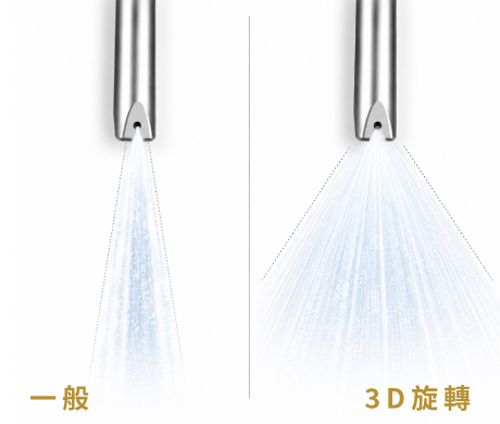 CAESAR 溫水洗淨便座 3D噴頭旗艦 TAF220 3D旋轉噴頭