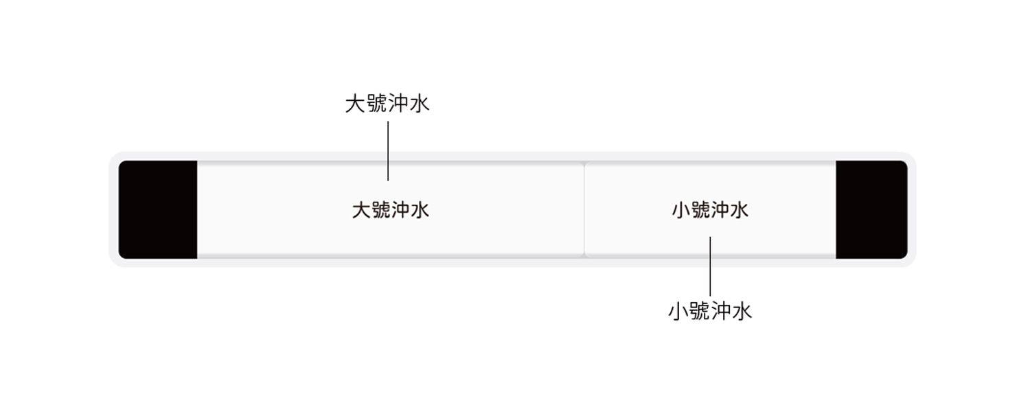 CAESAR 智慧馬桶 CA1380 智慧控制面板操作介面