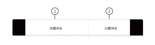 CAESAR 智慧馬桶 CA1380 上方沖水按鈕