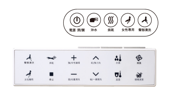 CAESAR 智慧馬桶 CA1384 智慧控制面板操作介面