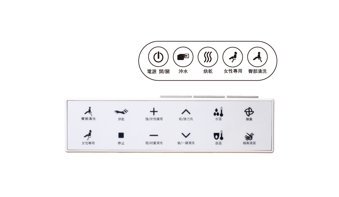 CAESAR 智慧馬桶 CA1384S 智慧控制面板操作介面