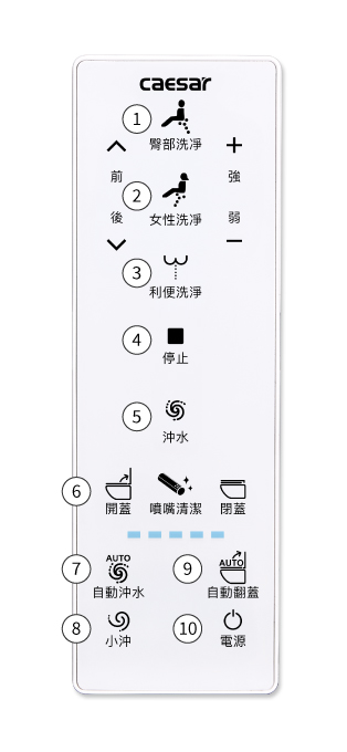 CAESAR 智慧馬桶 CA1387E 智慧控制面板