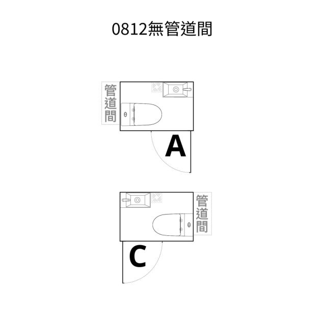 CAESAR 凱撒衛浴 - 台灣時尚衛浴推薦首選品牌