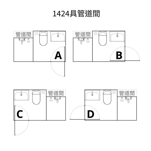 CAESAR 凱撒衛浴 - 台灣時尚衛浴推薦首選品牌